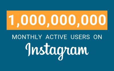 Smirk Reacts: Instagram Users Reach One Billion