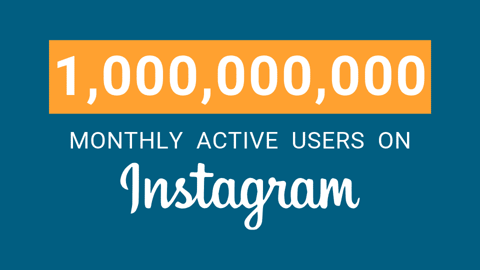 Smirk Reacts: Instagram Users Reach One Billion